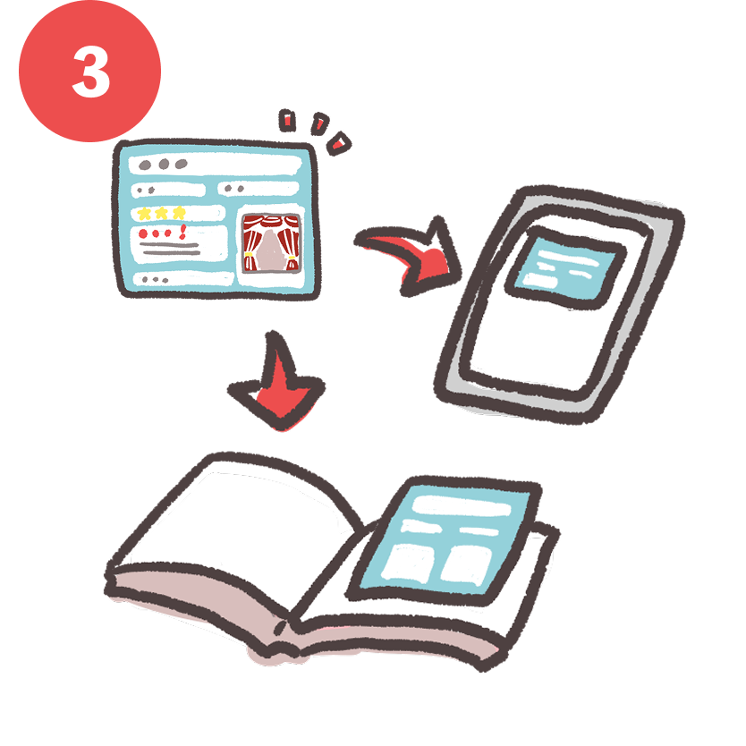 観劇記録のつけ方3